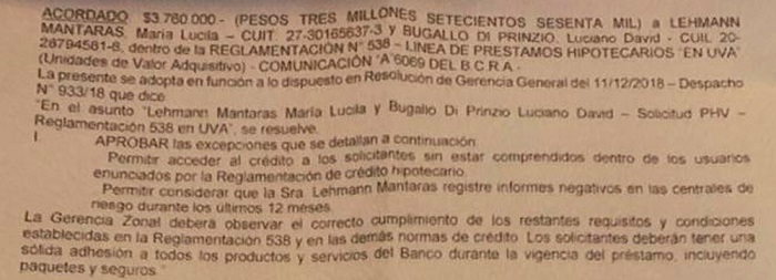 ¿Carrió le consiguió un crédito “excepcional” del Banco Nación a diputada aliada y “deudora irrecuperable”?