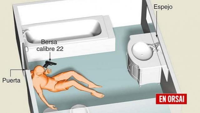 Cuadro: José Rubén Sentís Cuadro: José Rubén Sentís