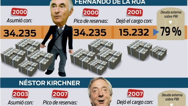 Clik: Para ampliar la infografía