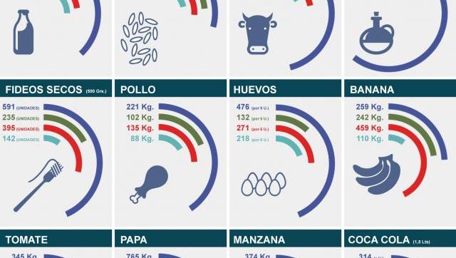 Click en la imagen para ampliarla