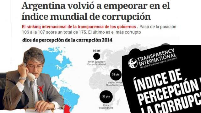 Sepa cómo se fabrica un índice de corrupción a medida de la oposición local