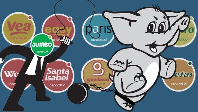 Grupo Cencosud: paro contra los despidos, flexibilización y política anti-sindical