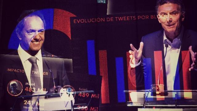 Durante el debate, Scioli recibió más menciones que Macri en tuiter