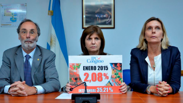 Al final, el IPC Congreso de Pato Bullrich no era creíble