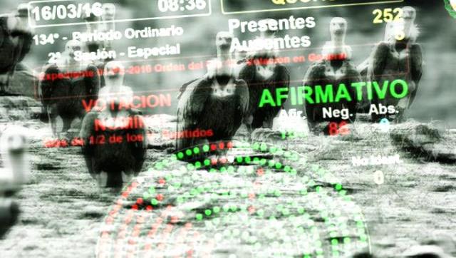 Nombre por nombre, así se votó en Diputados el acuerdo con los Buitres