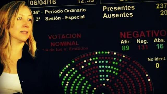 El oficialismo rechazó un pedido para que Macri de explicaciones en el Congreso