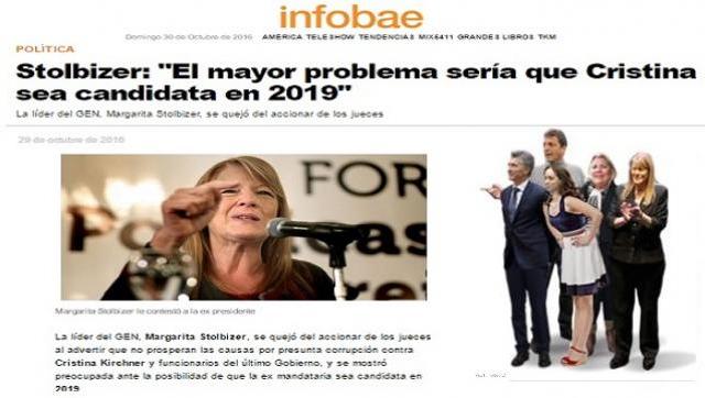 La desesperación de Stolbizer para que CFK no sea candidata