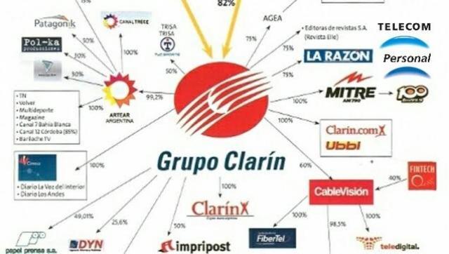 En EEUU o Europa la fusión de Cablevisión y Telecom sería bloqueada