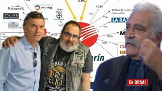 El UltraMacrista Lanata le apunta a Jorge Asís y el turco contrataca