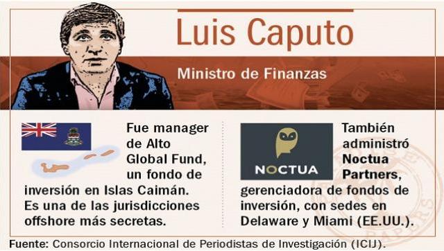 #ParadisePapers: Otro escándalo mundial de corrupción que salpica a Macri