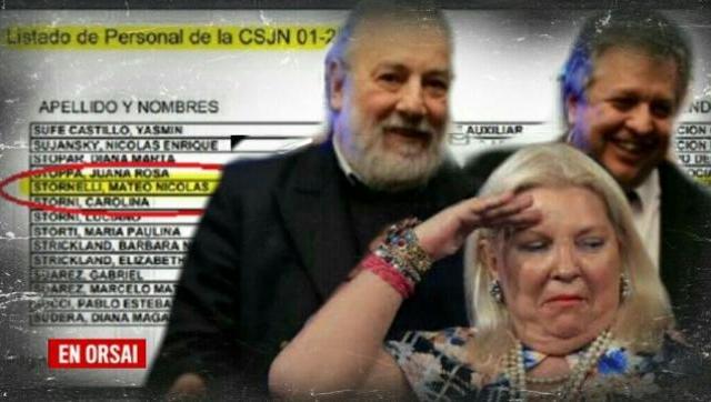 El hijo de Stornelli trabaja en la oficina de escuchas de donde salió la transcripción que presentó Carrió