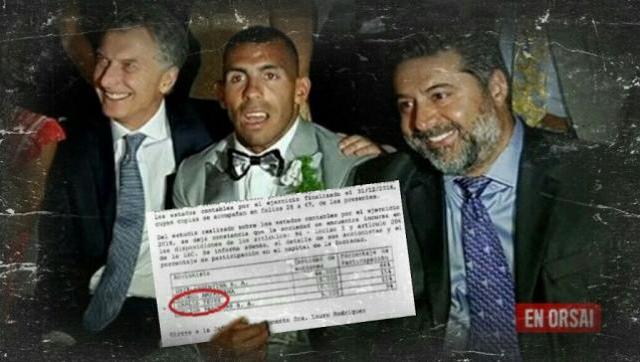 Tevez fue socio de los Macri en el polémico negocio de los parques eólicos