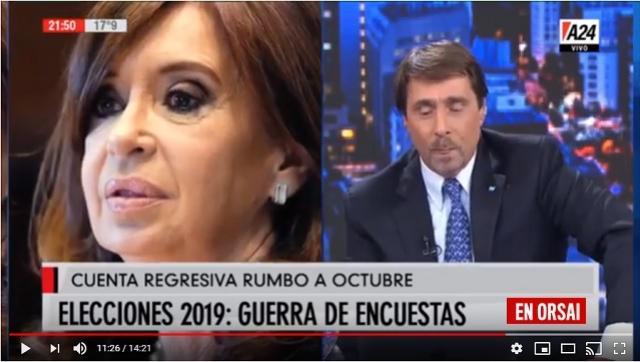 Feinmann desesperado: reveló encuestas que muestran a Cristina ganadora