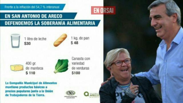 Un intendente peronista  se cortó solo y lanzó sus propios precios cuidados