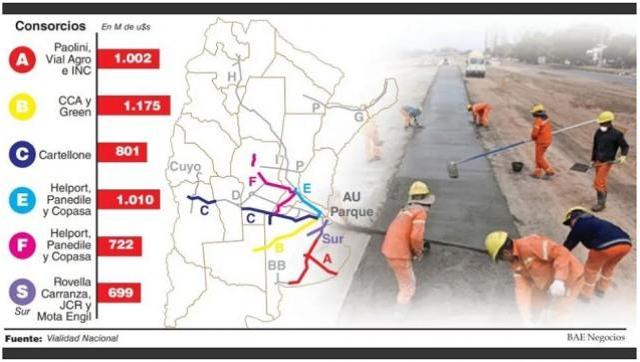 Sin las obras prometidas: ¿los (PPP) otro cuento de Cambiemos?