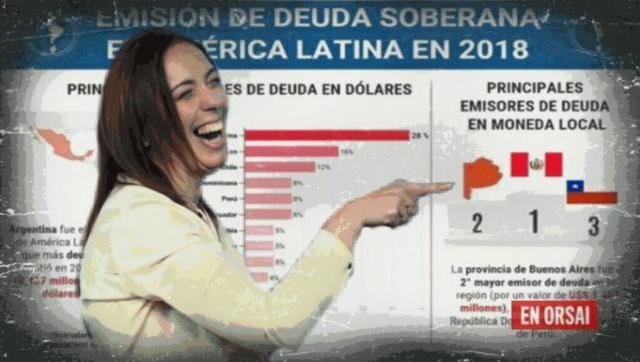 Deuda impagable: La pesada herencia que deja María Eugenia Vidal