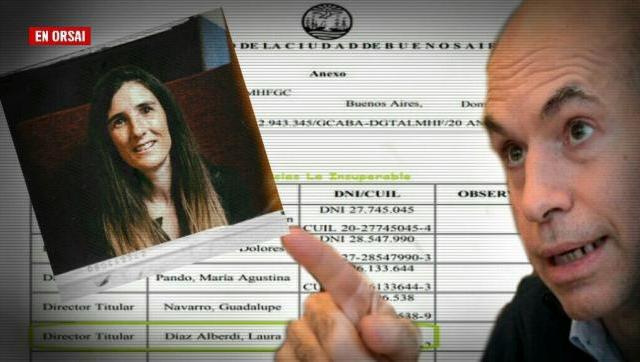 Horacio Rodríguez Larreta nombra a su prima como Directora en Lotería