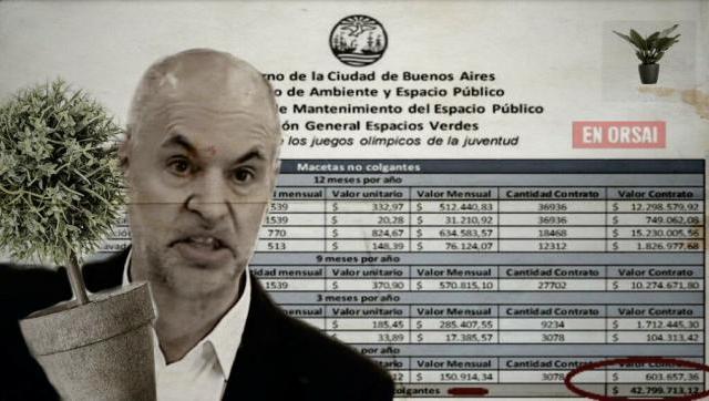 Nueva contratación millonaria de Larreta para 