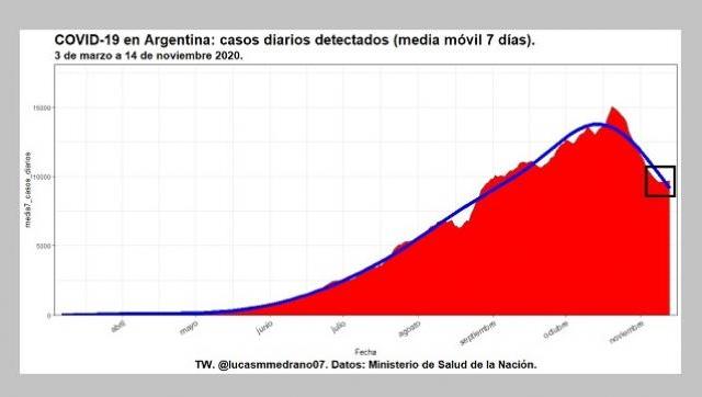 Hilo: el peligro de la creencia falsa de que 