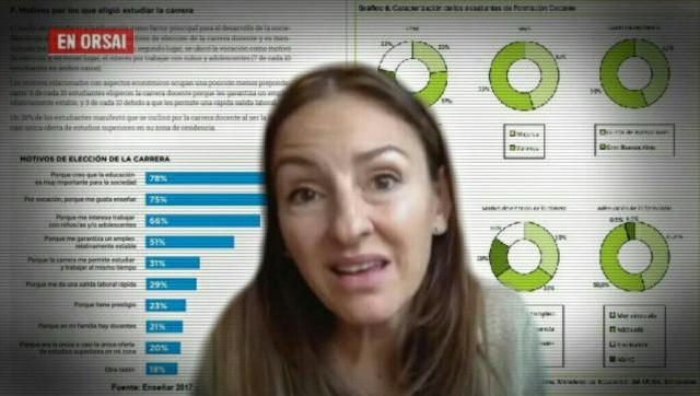 Los datos duros que desmienten a la ministra Soledad Acuña