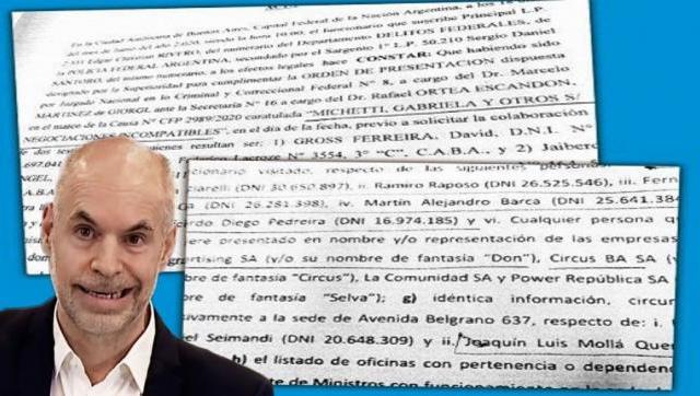 Publicidad Oficial: así operó el escuadrón PRO para hacer negocios por $280 millones