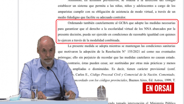 La justicia le ordenó a Larreta que garantice las clases virtuales y NO compute faltas