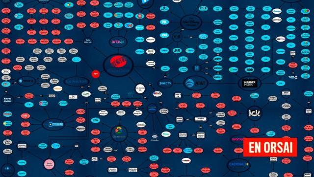 Nuevo mapa de medios en Argentina: 