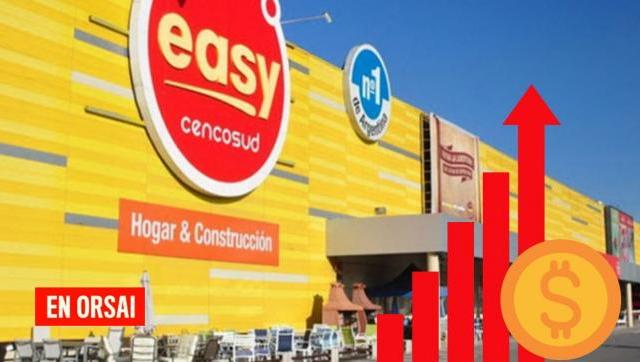 Easy invertirá más de 1.000 millones en Argentina para abrir y remodelar sus tiendas