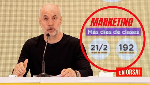 Nuevamente el marketing electoral y el falso interés por la educación de Larreta y Acuña