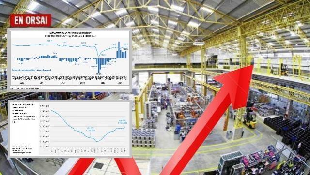 INFORME DEL CEP XXI: Argentina tiene una de las recuperaciones industriales más rápidas del mundo