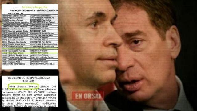 ¿Fin de la impunidad? La justicia citó a declarar a Diego Santilli (PRO) y Mariano Macri