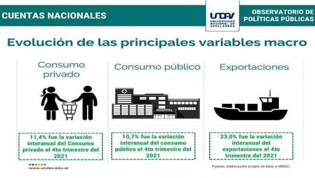 Argentina superaría los niveles de producción del año 2017