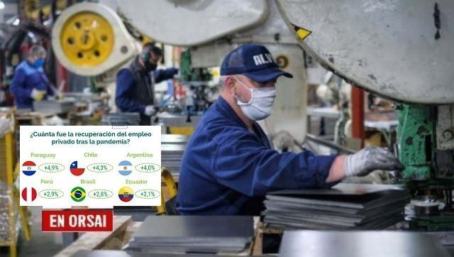 Informe completo sobre la recuperación del empleo en Argentina 