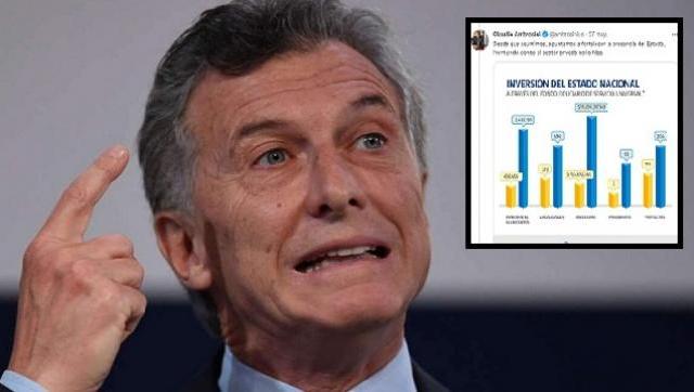 El ENACOM deja al descubierto “la confusa y distorsionada información” de Macri