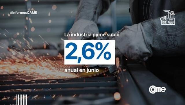 Datos: La actividad de la industria pyme sigue creciendo