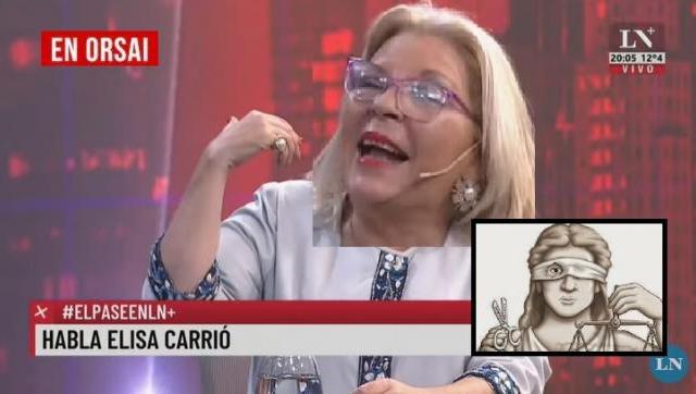 Elisa Carrió