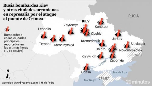 Rusia lanzó hoy bombardeos 