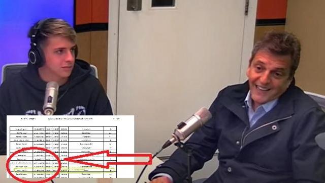 El periodista que critica al hijo de Massa por viajar «con la de él» a Qatar, es ñoqui de Larreta «con la nuestra»
