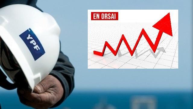 YPF tuvo en 2022 el mayor crecimiento de sus últimos 25 años