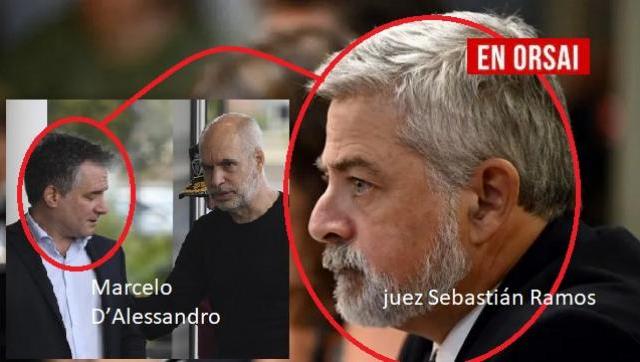 juez Sebastián Ramos y Marcelo D’Alessandro, ministro de Seguridad porteño