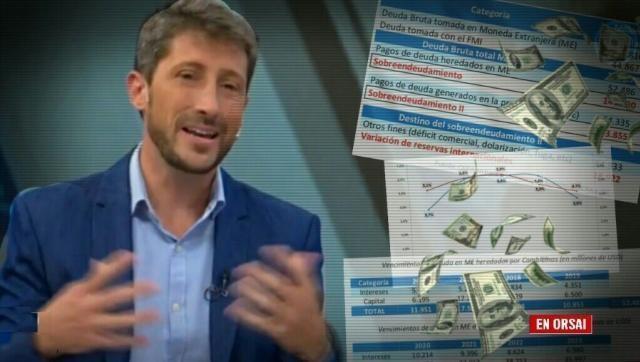 Hernán Letcher, El Director del Centro de Economía Política Argentina (CEPA)