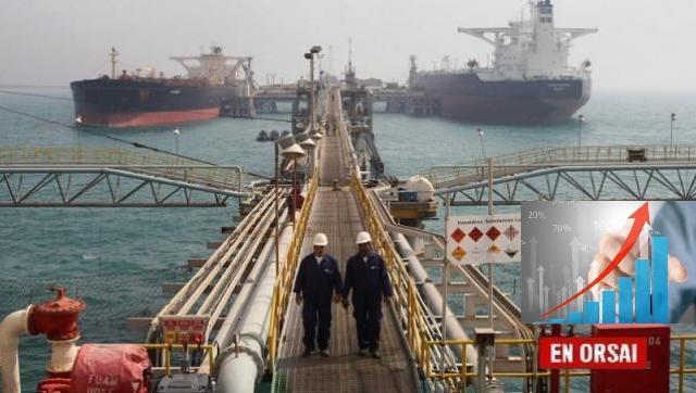 YPF vuelve a crecer en producción y retoma las exportaciones de petróleo después de 18 años