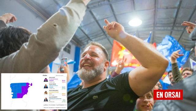 En Chubut se derrumbó LLA ante un ascenso irrefrenable de Unión por la Patria