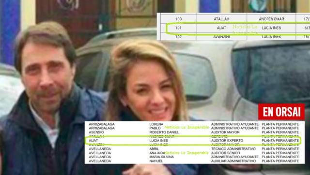 Una Licitación confirma que la mujer de Eduardo Feinmann tiene un puesto en la Auditoría General de la Nación
