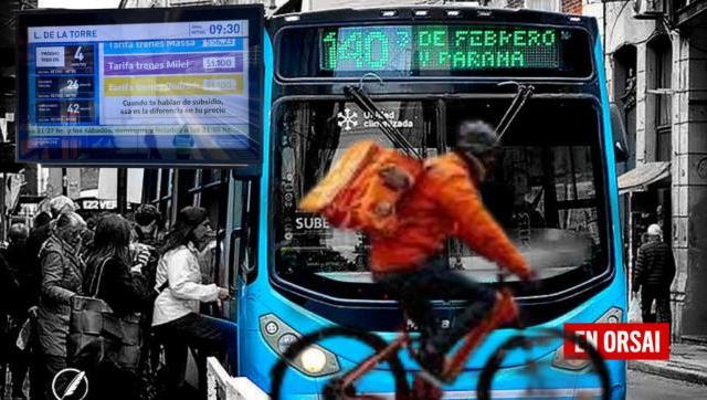 ¿Cuánto Costará Viajar en Colectivo y Tren tras el Drástico Recorte de Subsidios Anunciado por Caputo?