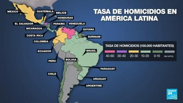 Informe de la ONU sobre la tasa Homicidios en Latinoamérica, en que puesto se encuentra Argentina