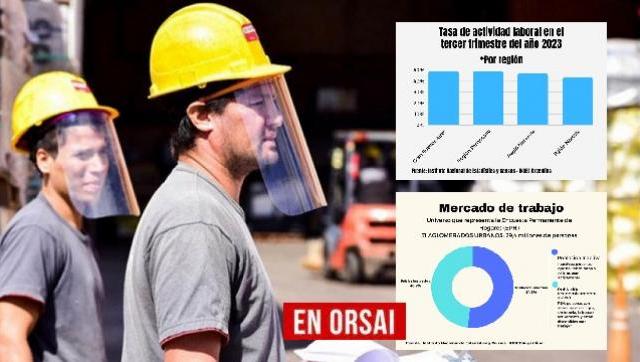 Desempleo o trabajo informal en Argentina: Una mirada al panorama actual
