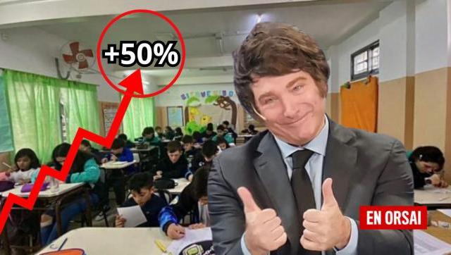 La Espiral Económica: Colegios Cordobeses Elevan Cuotas hasta un 50% para el Ciclo Lectivo 2024