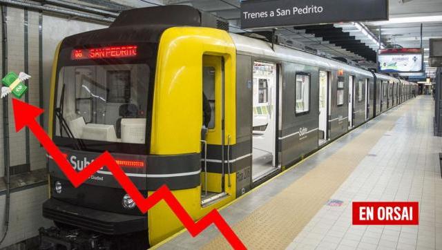 Aumento desmedido en el transporte: El pasaje de subte alcanza los $125 desde este domingo