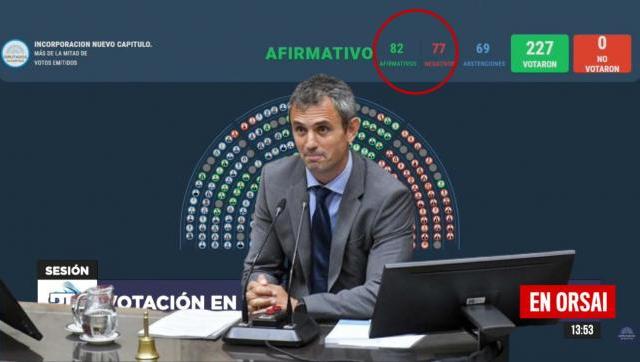 La ley ómnibus a punto de caerse por la votación adulterada de Martín Menem sobre el impuesto al tabaco